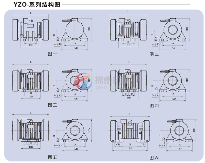 YZO振動(dòng)電機(jī)