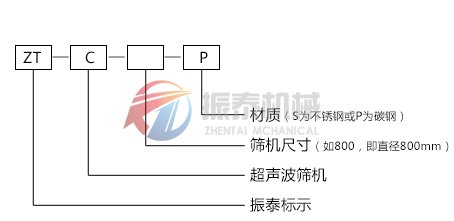 強(qiáng)制式超聲波振動(dòng)篩